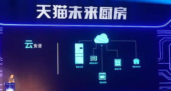 天貓聯(lián)合6大家居廚電品牌發(fā)布最新的未來廚房戰(zhàn)略
