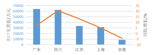 2018第一季度中國涂料產(chǎn)量381.35萬噸 同比下降3.8%