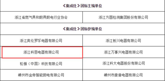 制定《集成灶》團體標(biāo)準通過評審，科恩助推廚電行業(yè)升級發(fā)展