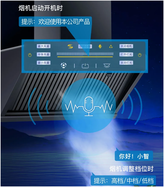 樂鈴速潔6號以三層油網(wǎng)的油煙分離技術 開創(chuàng)新征程