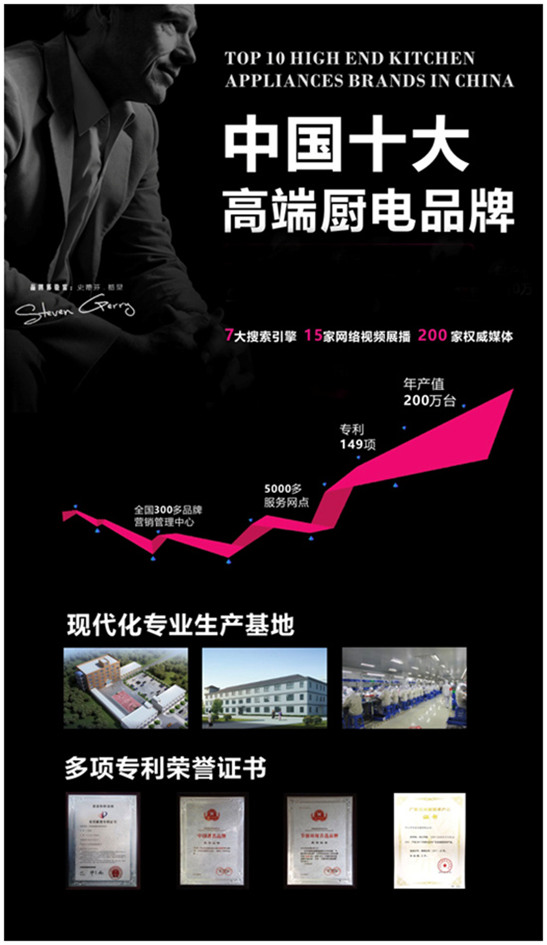 思念電器六大優(yōu)勢，邀您一同掘金廚電行業(yè)藍(lán)海